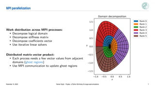 MPI parallelization
Work distribution across MPI processes:
• Decompose logical domain
• Decompose stiffness matrix
• Decompose coefficients vector
• Use iterative linear solvers
Distributed matrix-vector product:
• Each process needs a few vector values from adjacent
domains (ghost regions)
• Use MPI communication to update ghost regions
November 10, 2023 Yaman Güçlü – Psydac: a Python IGA library for large-scale simulations 7
 