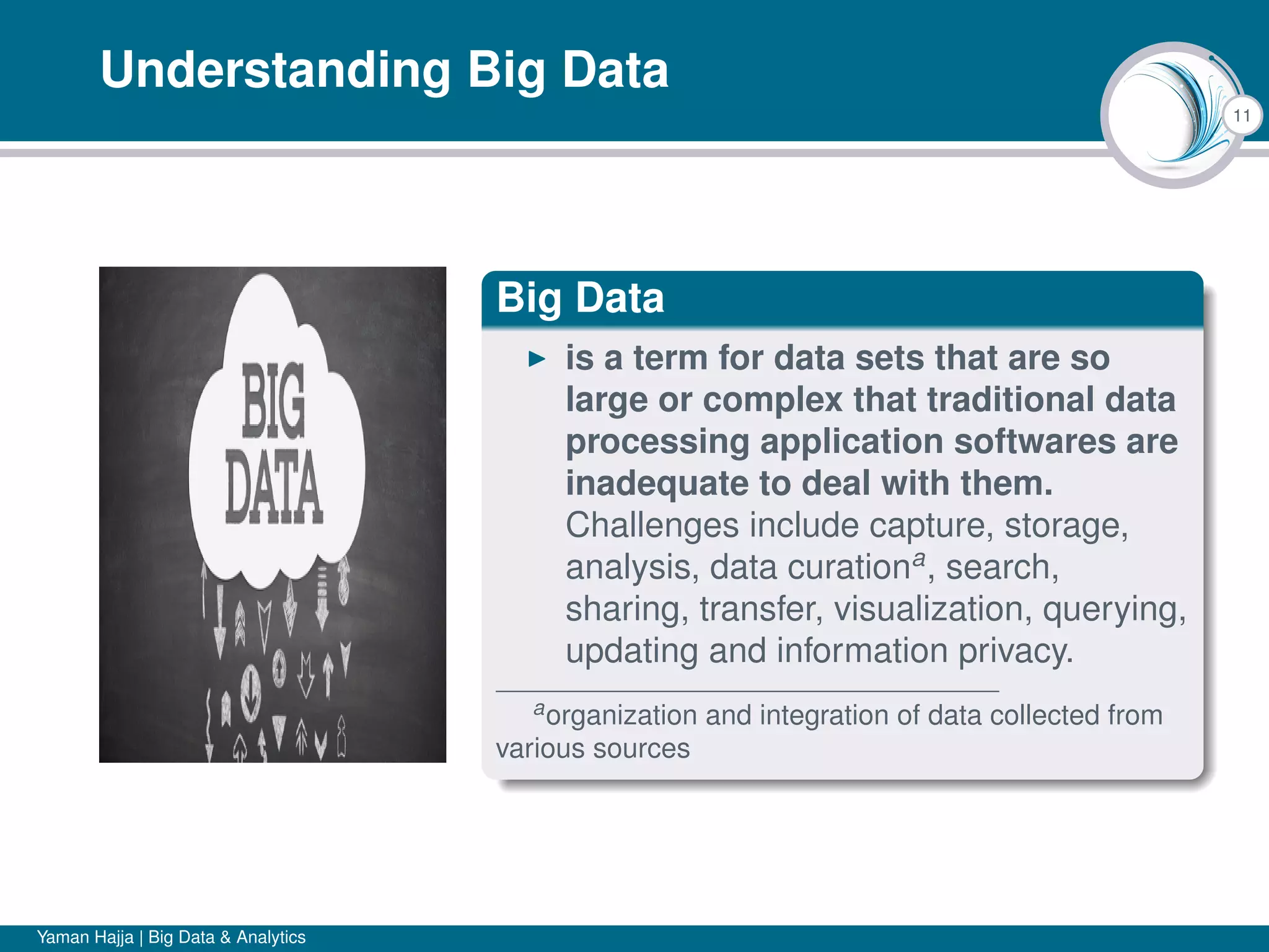 11
Understanding Big Data
Big Data
is a term for data sets that are so
large or complex that traditional data
processing application softwares are
inadequate to deal with them.
Challenges include capture, storage,
analysis, data curationa
, search,
sharing, transfer, visualization, querying,
updating and information privacy.
aorganization and integration of data collected from
various sources
Yaman Hajja | Big Data & Analytics
 