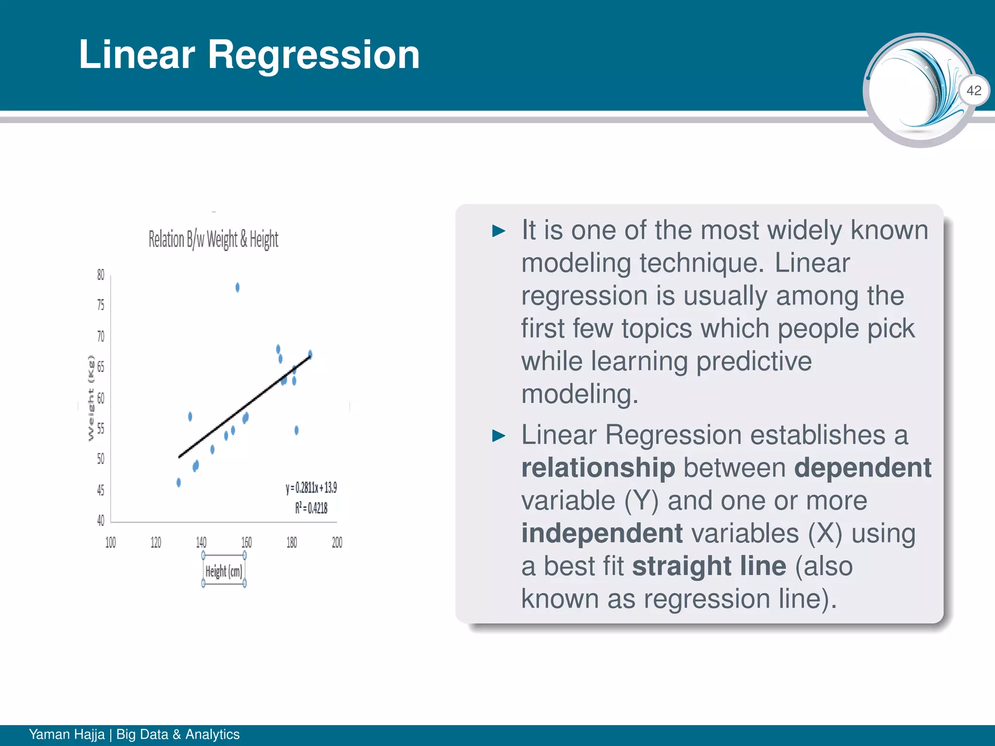 42
Linear Regression
It is one of the most widely known
modeling technique. Linear
regression is usually among the
ﬁrst few topics which people pick
while learning predictive
modeling.
Linear Regression establishes a
relationship between dependent
variable (Y) and one or more
independent variables (X) using
a best ﬁt straight line (also
known as regression line).
Yaman Hajja | Big Data & Analytics
 