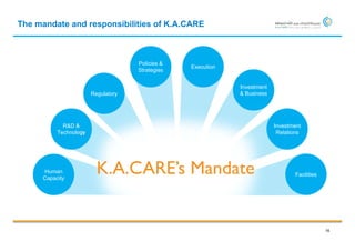 The mandate and responsibilities of K.A.CARE



                                     Policies &
                                                  Execution
                                     Strategies


                                                              Investment
                        Regulatory                            & Business




             R&D &                                                         Investment
           Technology                                                       Relations




      Human
      Capacity
                          K.A.CARE’s Mandate                                       Facilities




                                                                                                16
 