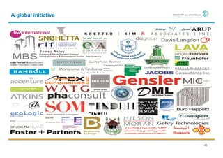 A global initiative




                      36
 