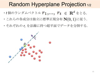 Random Hyperplane Projection 1/2
・t 個のランダムベクトル               をとる.
・これらの各成分は独立に標準正規分布          に従う.
・それぞれの ri を法線に持つ超平面でデータを分割する.


           ri

       p




                                     15
 