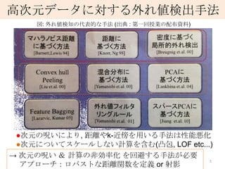 高次元データに対する外れ値検出手法
    図: 外れ値検知の代表的な手法 (出典 : 第一回授業の配布資料)




 ●次元の呪いにより, 距離やk-近傍を用いる手法は性能悪化
 ●次元についてスケールしない計算を含む(凸包, LOF etc...)
→ 次元の呪い ＆ 計算の非効率化 を回避する手法が必要
                                   5
  アプローチ：ロバストな距離関数を定義 or 射影
 