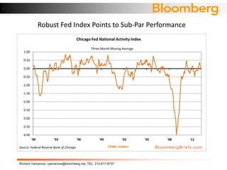 Richard Yamarone Economic Indicators to Watch | PDF