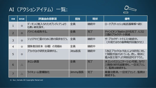 Yamato Council 7