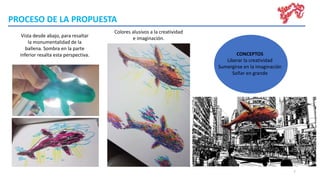 7
CONCEPTOS
Liberar la creatividad
Sumergirse en la imaginación
Soñar en grande
Vista desde abajo, para resaltar
la monumentalidad de la
ballena. Sombra en la parte
inferior resalta esta perspectiva.
Colores alusivos a la creatividad
e imaginación.
PROCESO DE LA PROPUESTA
 
