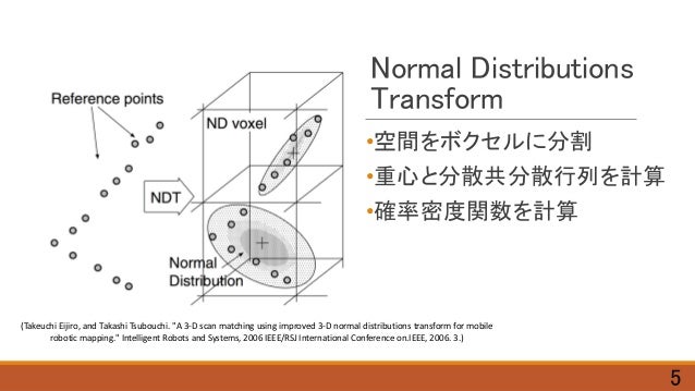 Yamazaki thesis 07 image