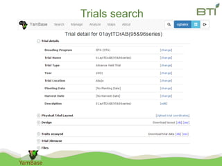 YamBase
Trials search
 