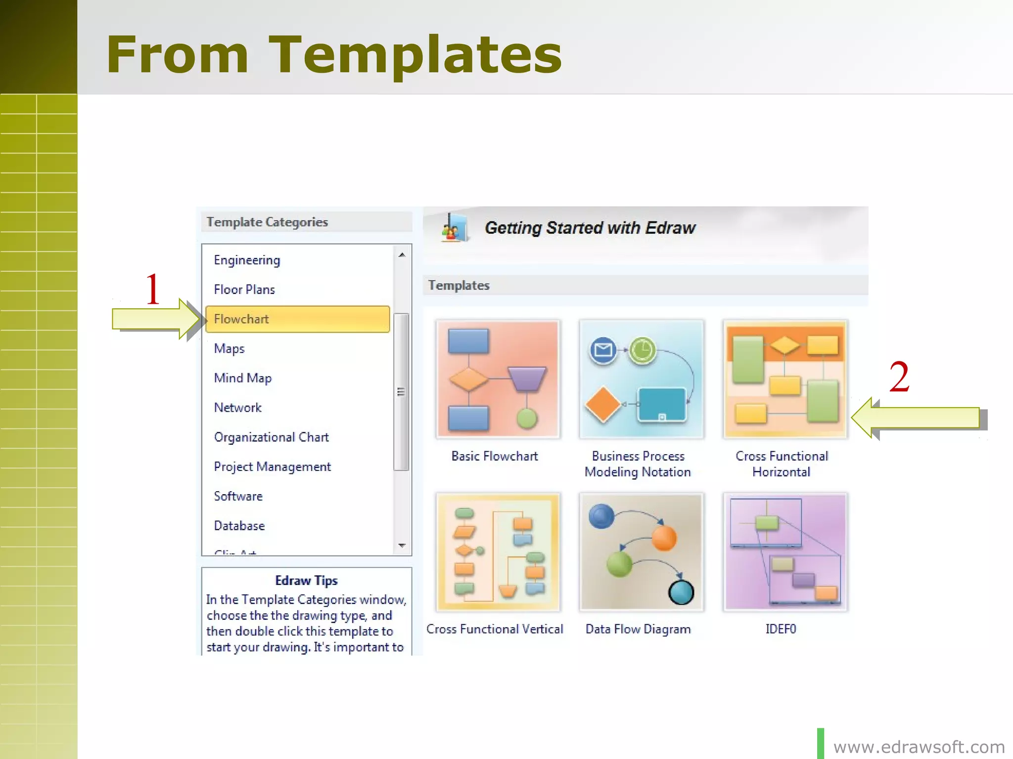 www.edrawsoft.com
From Templates
1
2
 