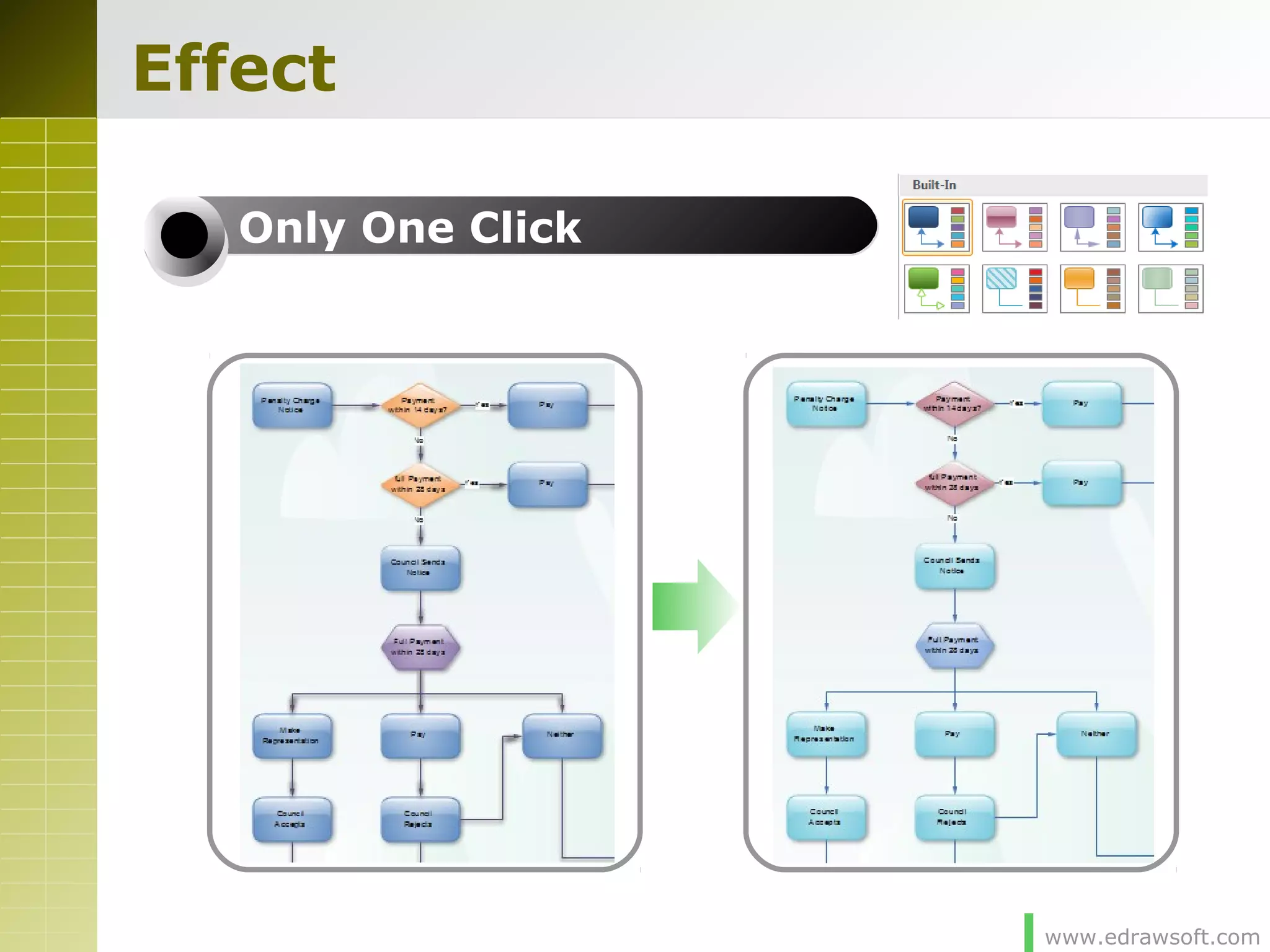 www.edrawsoft.com
Effect
Only One Click
 