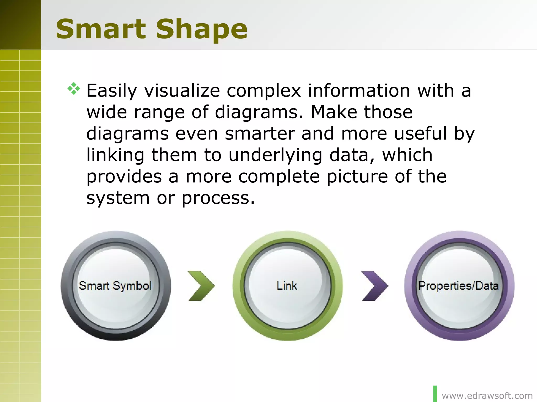 www.edrawsoft.com
Smart Shape
 Easily visualize complex information with a
wide range of diagrams. Make those
diagrams even smarter and more useful by
linking them to underlying data, which
provides a more complete picture of the
system or process.
 