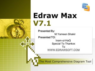 The Most Comprehensive Diagram ToolThe Most Comprehensive Diagram Tool
Edraw Max
V7.1
 