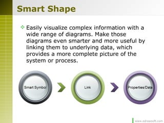 www.edrawsoft.com
Smart Shape
 Easily visualize complex information with a
wide range of diagrams. Make those
diagrams even smarter and more useful by
linking them to underlying data, which
provides a more complete picture of the
system or process.
 