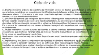 Ciclo de vida
3). Diseño del sistema: El diseño de un sistema de información produce los detalles que establecen la forma en la
que el sistema cumplirá con los requerimientos identificados durante la fase de análisis. Los especialistas en
sistemas se refieren, con frecuencia, a esta etapa como diseño lógico en contraste con la del desarrollo del
software, a la que denominan diseño físico.
4). Desarrollo del software: Los encargados de desarrollar software pueden instalar software comprobando a
terceros o escribir programas diseñados a la medida del solicitante. La elección depende del costo de cada
alternativa, del tiempo disponible para escribir el software y de la disponibilidad de los programadores.
Por lo general, los programadores que trabajan en las grandes organizaciones pertenecen a un grupo permanente
de profesionales.
5). Prueba de sistemas: Durante la prueba de sistemas, el sistema se emplea de manera experimental para
asegurarse de que el software no tenga fallas, es decir, que funciona de acuerdo con las especificaciones y en la
forma en que los usuarios esperan que lo haga.
Se alimentan como entradas conjunto de datos de prueba para su procesamiento y después se examinan los
resultados.
6). Implantación y evaluación: La implantación es el proceso de verificar e instalar nuevo equipo, entrenar a los
usuarios, instalar la aplicación y construir todos los archivos de datos necesarios para utilizarla. Una vez
instaladas, las aplicaciones se emplean durante muchos años. Sin embargo, las organizaciones y los usuarios
cambian con el paso del tiempo, incluso el ambiente es diferente con el paso de las semanas y los meses.
 