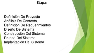 Etapas
Definición De Proyecto
Análisis De Contexto
Definición De Requerimientos
Diseño De Sistema
Construcción Del Sistema
Prueba Del Sistema
Implantación Del Sistema
 