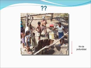 Km de profundidad 