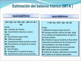 Estimación del balance hídrico (IMTA ) Δ V = (Cp + Ar + Re + Im) − (Ab +U + Ev + Ex)   Donde: Δ V :  Variación de volumen, Cp :  Escurrimiento natural por cuenca propia, Ar :  Escurrimiento aguas arriba, Re:  Retornos de agua, Im :  Importaciones desde cuencas vecinas, Ab:  Escurrimiento a la salida de la cuenca (aguas abajo), U:  Usos del agua, Ev:  Evaporación en cuerpos de agua, y Ex:  Exportaciones hacia cuencas vecinas. I + Ri + Es − ETz − Sm − B =  Δ V  Donde: I  :Infiltración-recarga de agua de lluvia Ri:  Recarga inducida: retornos de riego, fugas en los sistemas de abastecimiento de agua de las  zonas urbanas  Es:  Entradas de agua al sistema por flujo lateral subterráneo proveniente de las fronteras de la zona  de balance y por otros acuíferos Etz:  Evapotranspiración de la zona saturada Sm:  Salida de agua por manantiales B:  Extracción de agua subterránea por bombeo Δ V:  Cambio en el volumen almacenado Aguas superficiales Aguas subterráneas 