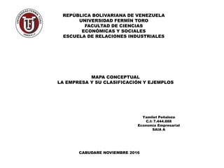 REPÚBLICA BOLIVARIANA DE VENEZUELA
UNIVERSIDAD FERMÍN TORO
FACULTAD DE CIENCIAS
ECONÓMICAS Y SOCIALES
ESCUELA DE RELACIONES INDUSTRIALES
MAPA CONCEPTUAL
LA EMPRESA Y SU CLASIFICACIÓN Y EJEMPLOS
Yamilet Peñaloza
C.I: 7.444.888
Economía Empresarial
SAIA A
CABUDARE NOVIEMBRE 2016
 