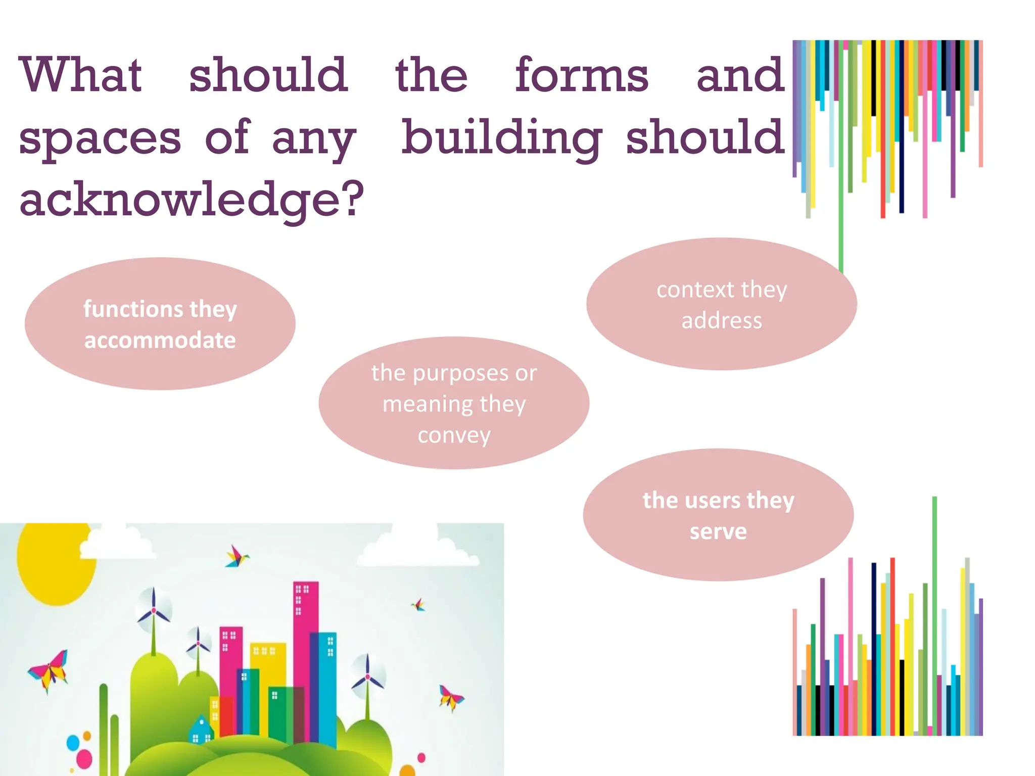 What should the forms and
spaces of any building should
acknowledge?
functions they
accommodate
the users they
serve
the purposes or
meaning they
convey
context they
address
 
