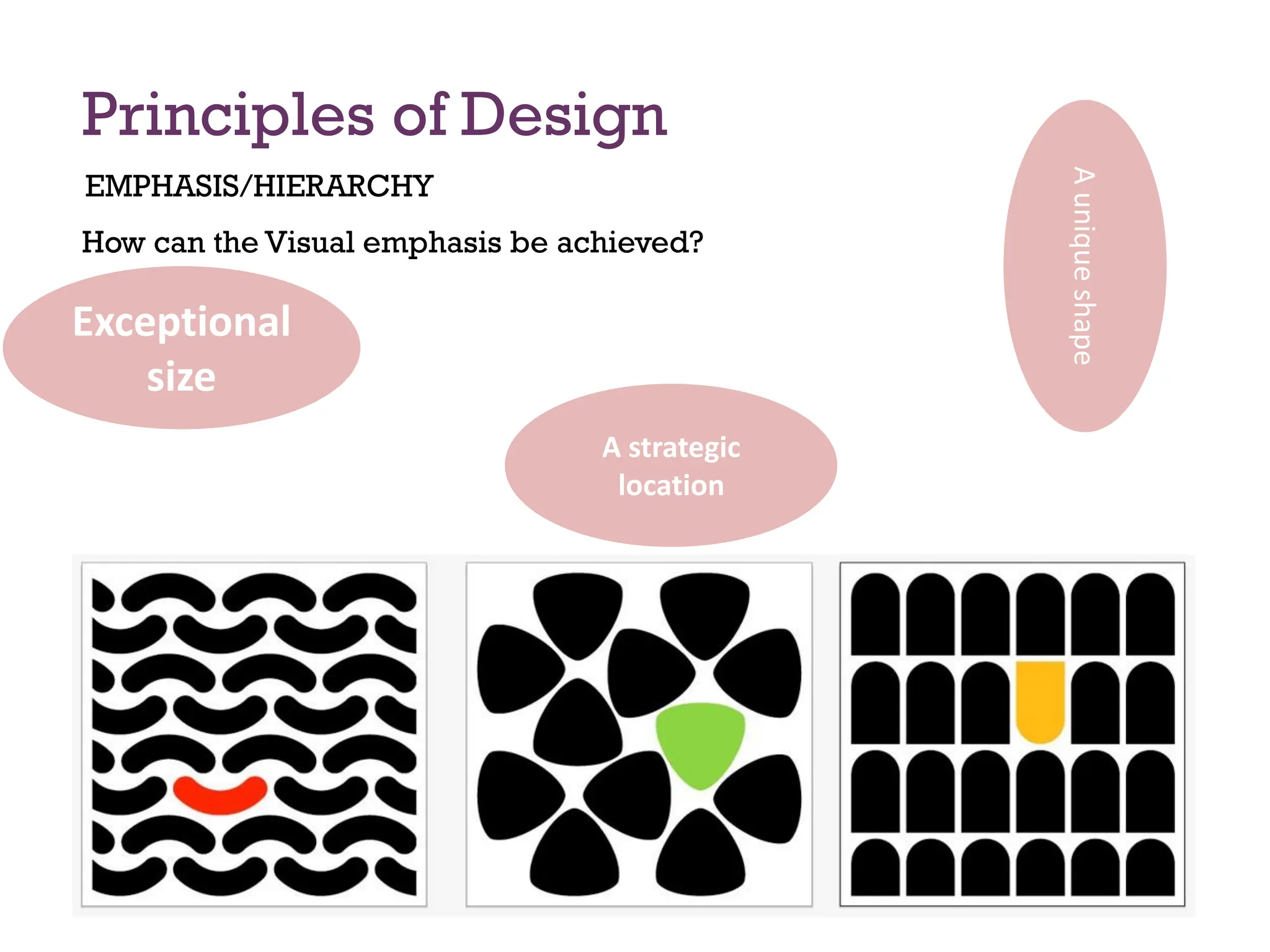 Principles of Design
EMPHASIS/HIERARCHY
Exceptional
size
A strategic
location
A
unique
shape
How can the Visual emphasis be achieved?
 