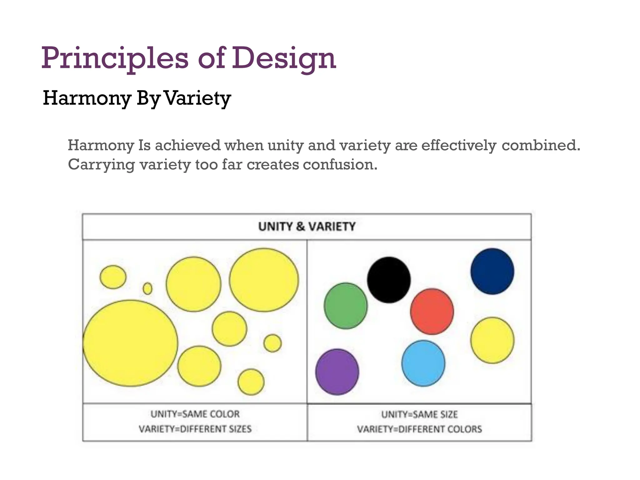 Principles of Design
Harmony ByVariety
Harmony Is achieved when unity and variety are effectively combined.
Carrying variety too far creates confusion.
 