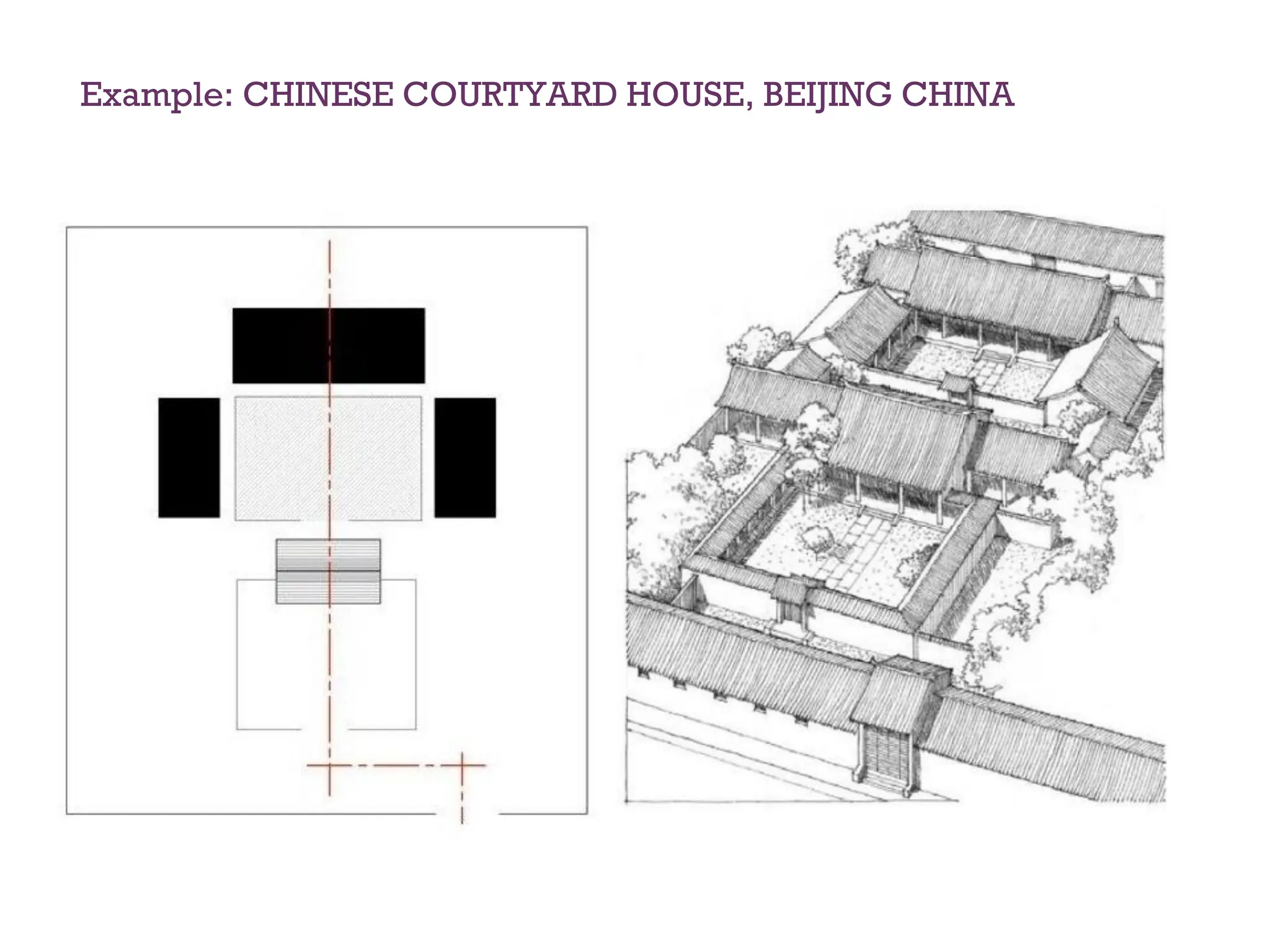 Example: CHINESE COURTYARD HOUSE, BEIJING CHINA
 