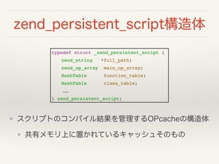 zend_persistent_script
typedef struct _zend_persistent_script {!
! zend_string *full_path;!
! zend_op_array main_op_array;!
! HashTable function_table;!
! HashTable class_table;!
!
} zend_persistent_script;
? ץȤΥѥYOPcacheΘ
? ХϤäƤ륭å夽Τ
 