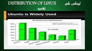 DISTRIBUTION OF LINUX ‫کی‬ ‫لینکس‬
‫تقسیم‬
 