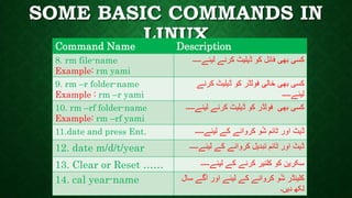 SOME BASIC COMMANDS IN
LINUXCommand Name Description
8. rm file-name
Example: rm yami
‫لیئے۔۔۔۔۔‬ ‫کرنے‬ ‫ڈیلیٹ‬ ‫کو‬ ‫فائل‬ ‫بھی‬ ‫کسی‬
9. rm –r folder-name
Example : rm –r yami
‫کرنے‬ ‫ڈیلیٹ‬ ‫کو‬ ‫فولڈر‬ ‫خالی‬ ‫بھی‬ ‫کسی‬
‫لیئے۔۔۔۔۔‬
10. rm –rf folder-name
Example: rm –rf yami
‫لیئے۔۔۔۔۔‬ ‫کرنے‬ ‫ڈیلیٹ‬ ‫کو‬ ‫فولڈر‬ ‫بھی‬ ‫کسی‬
11.date and press Ent. ‫لیئے۔۔۔۔۔‬ ‫کے‬ ‫کروانے‬ ‫و‬ُ‫ش‬ ‫ٹائم‬ ‫اور‬ ‫ڈیٹ‬
12. date m/d/t/year ‫لیئے۔۔۔۔۔‬ ‫کے‬ ‫کروانے‬ ‫تبدیل‬ ‫ٹائم‬ ‫اور‬ ‫ڈیٹ‬
13. Clear or Reset …… ‫لیئے۔۔۔۔۔‬ ‫کے‬ ‫کرنے‬ ‫کلئیر‬ ‫کو‬ ‫سکرین‬
14. cal year-name ‫سال‬ ‫آگے‬ ‫اور‬ ‫لیئے‬ ‫کے‬ ‫کروانے‬ ‫و‬ُ‫ش‬ ‫کلینڈر‬
‫دیں۔‬ ‫لکھ‬
 