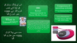 What is
Linux/GNU?
1991
Kernel
Announcement in
Social Media Group
Comparison of
operating systems
https://en.wikipedia.org/wiki/Compari
son_of_operating_systems
‫یعنی‬ ‫نام‬ ‫کا‬ ‫سسٹم‬ ‫اس‬ Linux ‫لینکس‬‫کے‬ ‫الفاظ‬ ‫دو‬ ‫کو‬
‫لفظ‬ ‫پہال‬ ‫ہے۔‬ ‫گیا‬ ‫بنایا‬ ‫کر‬ ‫جوڑ‬ ‫کو‬ ‫حروف‬ ‫ابتدائی‬
LINUS ‫اس‬ ‫ہے۔‬ ‫نام‬ ‫کا‬ ‫بانی‬ ‫کے‬ ‫سسٹم‬ ‫اس‬ ‫جو‬ ‫ہے‬
‫یعنی‬ ‫حروف‬ ‫ابتدائی‬ ‫تین‬ ‫سے‬ ‫میں‬ ‫لفظ‬ LIN ‫منتخب‬
‫لفظ‬ ‫دوسرا‬ ‫ہیں۔‬ ‫گئے‬ ‫کئے‬ Unix ‫یعنی‬ ‫مخفف‬ ‫کا‬ UX
‫لفظ‬ ‫طرح‬ ‫اس‬ ‫گیا۔‬ ‫لیا‬ LINUX ‫ہے۔‬ ‫پاتا‬ ‫تشکیل‬
‫لینکس‬
Linux Distribution
SunOS, Solaris, HP-UX,
AIX, SCO UNIX
‫کرنل‬ ‫پہال‬ ‫سے‬ ‫سب‬
1994‫کیا‬ ‫جاری‬ ‫میں‬ ‫ء‬
‫گیا‬
‫اس‬‫سسٹم‬ ‫آپریٹنگ‬‫کو‬
‫لینس‬ ‫کے‬ ‫لینڈ‬ ‫ن‬ِ‫ف‬
‫نے‬ ‫ٹوروالڈز‬1991‫ء‬
‫میں‬‫کیا‬ ‫شروع‬
 