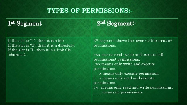 Slot Meaning Into Urdu Slot Meaning Into Urdu