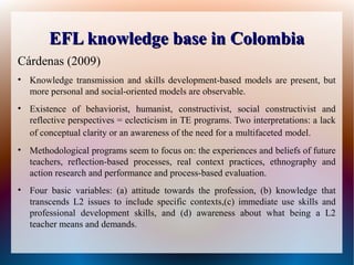 Developing knowledge base in efl teacher education programs | PPT