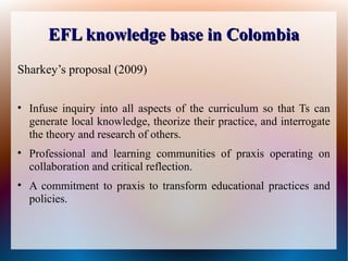 Developing knowledge base in efl teacher education programs | PPT