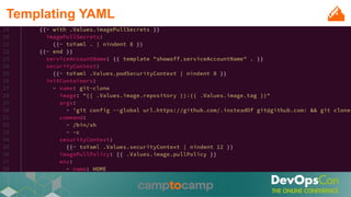 Templating YAML
 