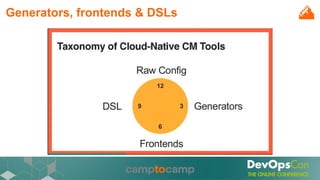 Generators, frontends & DSLs
 