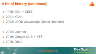 A bit of history (continued)
■ 1999: XML + XSLT
■ 2001: YAML
■ 2002: JSON (Javascript Object Notation)
■ 2014: Jsonnet
■ 2019: Google CUE + YTT
■ 2020: Dhall
 