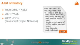 A bit of history
■ 1999: XML + XSLT
■ 2001: YAML
■ 2002: JSON
(Javascript Object Notation)
 