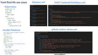 Yaml Real life use cases
Kubernetes
AWS Codebuild BuildSpec.yml
Appspec.yml
github-actions-demo.yml
Ansible Playbook
Learn.sandipdas.in
 