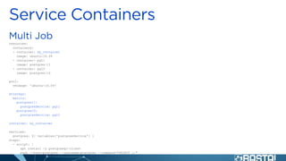 resources:
containers:
- container: my_container
image: ubuntu:16.04
- container: pg11
image: postgres:11
- container: pg10
image: postgres:10
pool:
vmImage: 'ubuntu-16.04'
strategy:
matrix:
postgres11:
postgresService: pg11
postgres10:
postgresService: pg10
container: my_container
services:
postgres: $[ variables['postgresService'] ]
steps:
- script: |
apt install -y postgresql-client
psql --host=postgres --username=postgres --command="SELECT 1;"
 
