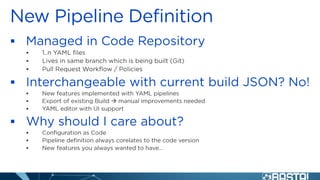 ▪
▪
▪
▪
▪
▪
▪ →
▪
▪
▪
▪
▪
 