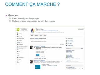 COMMENT ÇA MARCHE ? Groupes Créez et rejoignez des groupes Collaborez avec vos équipes au sein d’un réseau 