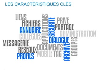 LES CARACTÉRISTIQUES CLÉS 