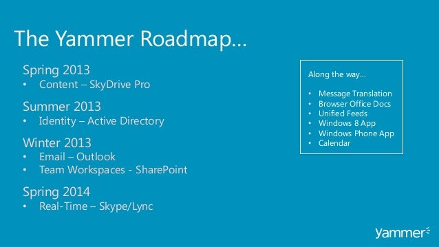 yammer app windows 8 yammer app windows 8
