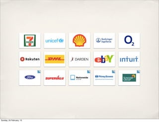 Sunday, 24 February, 13
 