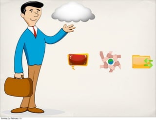 Sunday, 24 February, 13
 