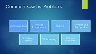 Common Business Problems
Communication
Project
Transparency
Culture
Rewards and
Recognition
Employee
Needs
Onboarding
Remote
Employees
 