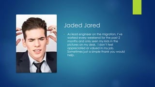 Jaded Jared
• As lead engineer on the migration, I’ve
worked every weekend for the past 2
months and only seen my kids in the
pictures on my desk. I don’t feel
appreciated or valued in my job.
Sometimes just a simple thank you would
help.
 