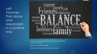 Left
Yammer
Post alone
and
responded
in a positive
way
Worked with manager who had no idea Jared was
working that hard
Brought in additional help
Made Jared leave after 8 hours each day
 