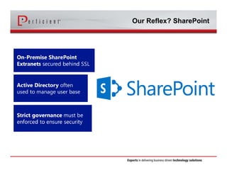 Stating the case: Yammer as an
extranet
 