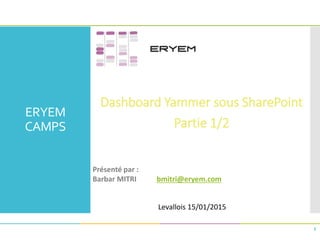 ERYEM
CAMPS
Dashboard Yammer sous SharePoint
Partie 1/2
1
Présenté par :
Barbar MITRI bmitri@eryem.com
Levallois 15/01/2015
 